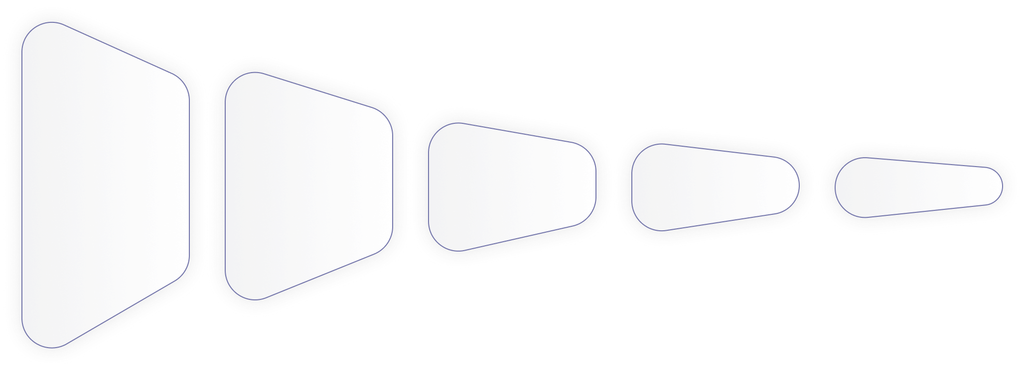 Wave Graph